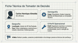 mapeamento de persona do setor metal mecanico 03