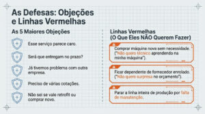 mapeamento de persona do setor metal mecanico 10