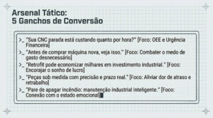 mapeamento de persona do setor metal mecanico 13