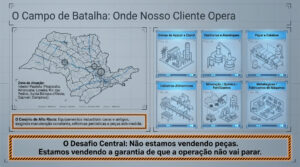 mapeamento de persona do setor de caldeirarias 02