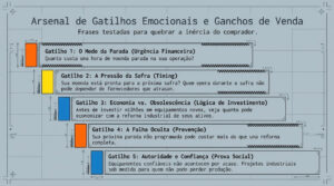mapeamento de persona do setor de caldeirarias 12