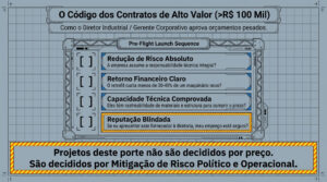 mapeamento de persona do setor de caldeirarias 13
